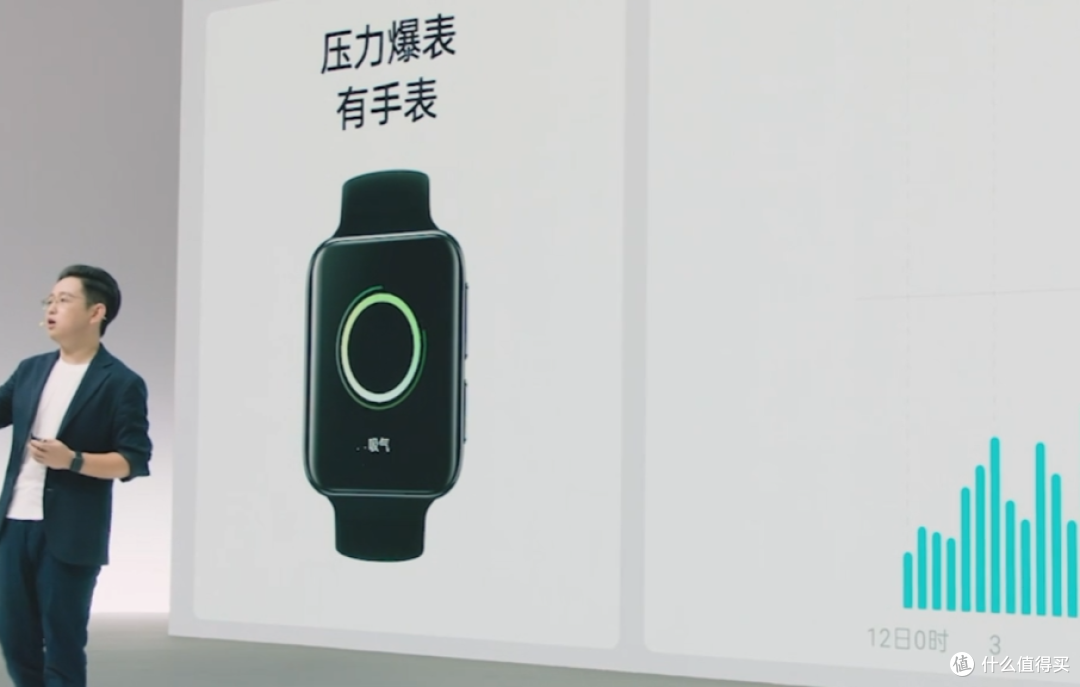 OPPO 还发布了 Watch 2 ECG版手表,将健康交回你手里