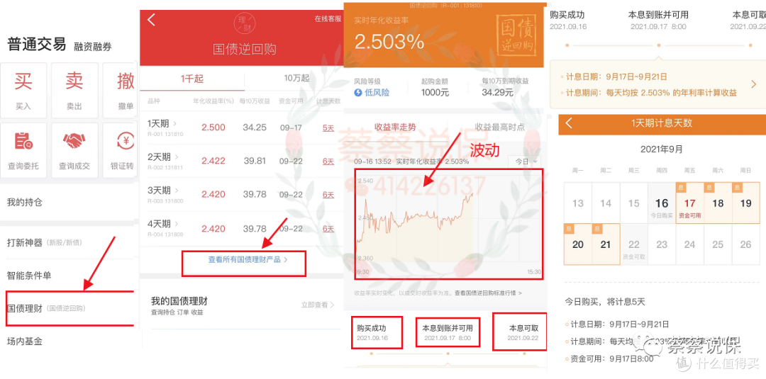国债逆回购,薅央妈多赚几倍利息的正确姿势