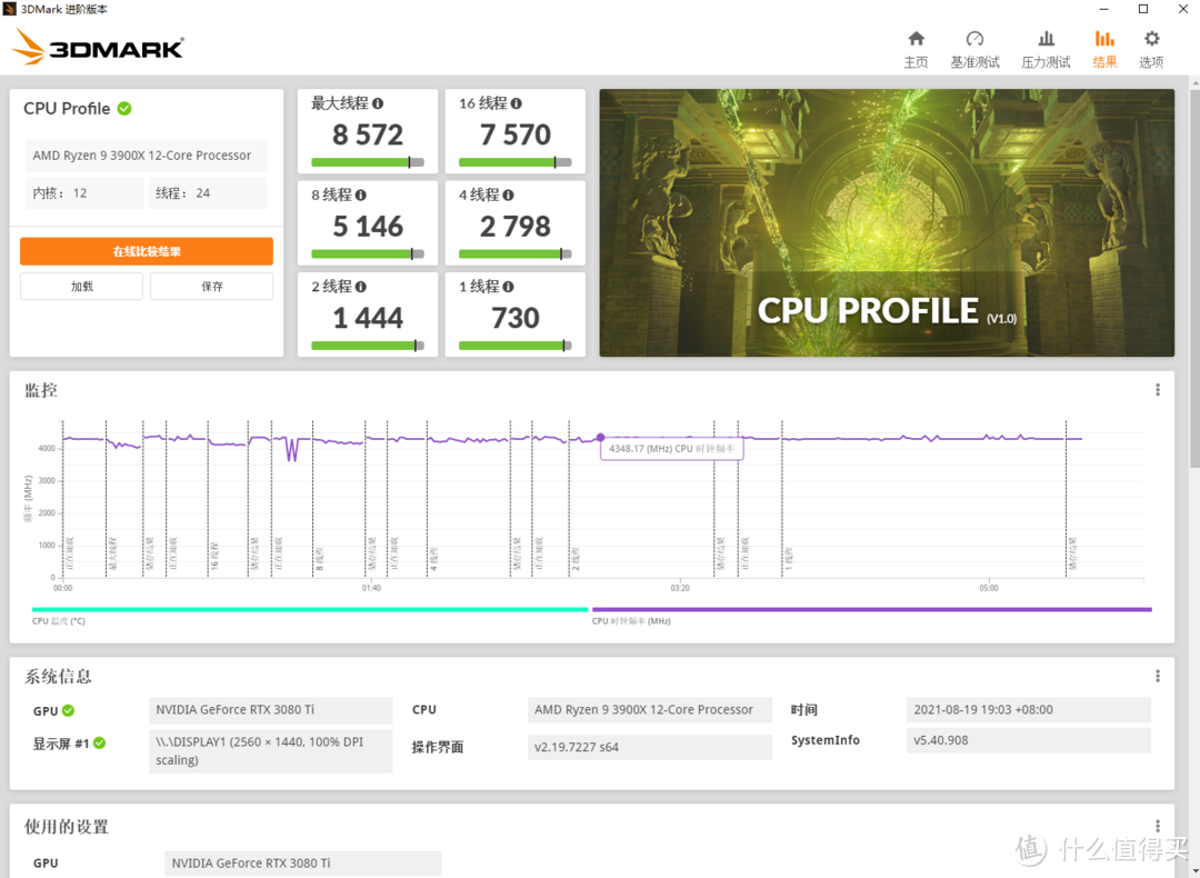 搭建高端白色游戏主机——影驰RTX3080Ti HOF装机