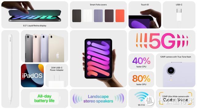 购机前须知：iPad mini6应该知道的7个细节