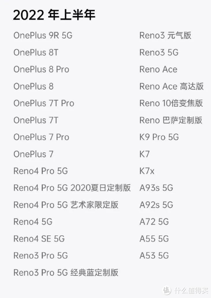 Color OS12系统：带值友们了解OPPO全系列手机新系统的功能使用测评