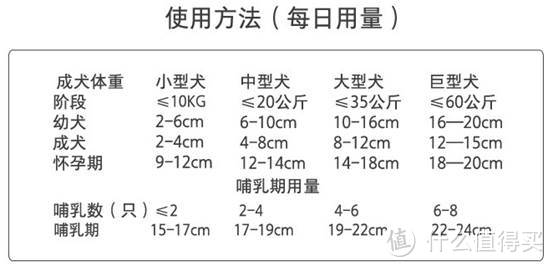 关于猫咪营养膏，铲屎官需要了解这些问题