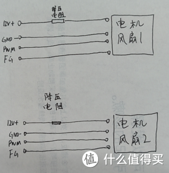 改造电路图