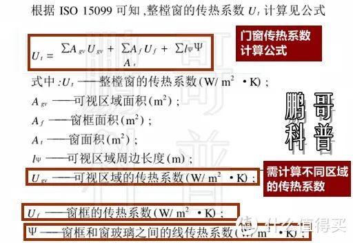 关于断桥铝门窗型材：品牌、壁厚、喷涂、牌号、型材和门窗的关系