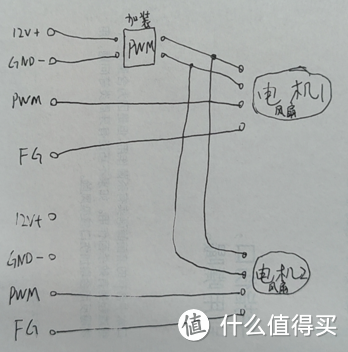 改造的电路图