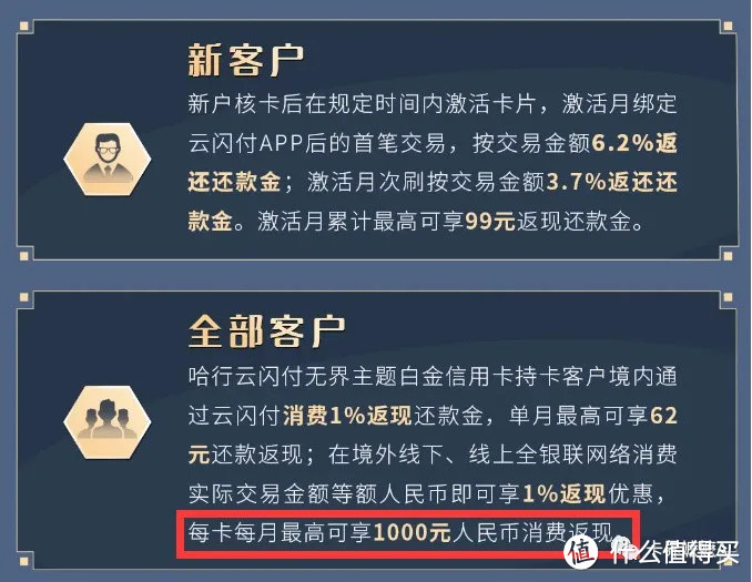 最高返現1000元這張卡就是哈爾濱銀行雲閃付無界主題白金信用卡