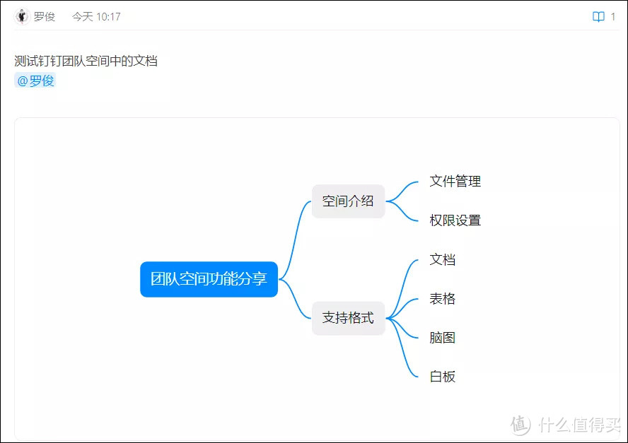 文档+思维导图+Notion=？深度测试一周后的生产力工具推荐！