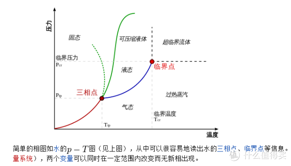 蒸汽拖把值得购买吗？解锁高温蒸汽的神奇功效