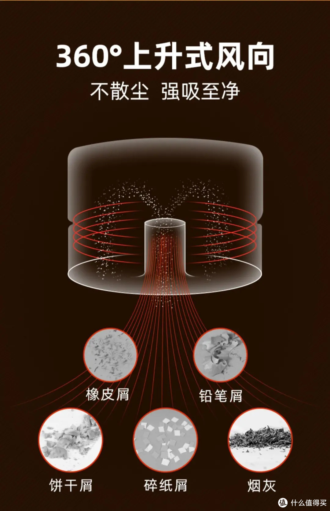 最低不到10元，这10款办公室好物，同事都看呆了！