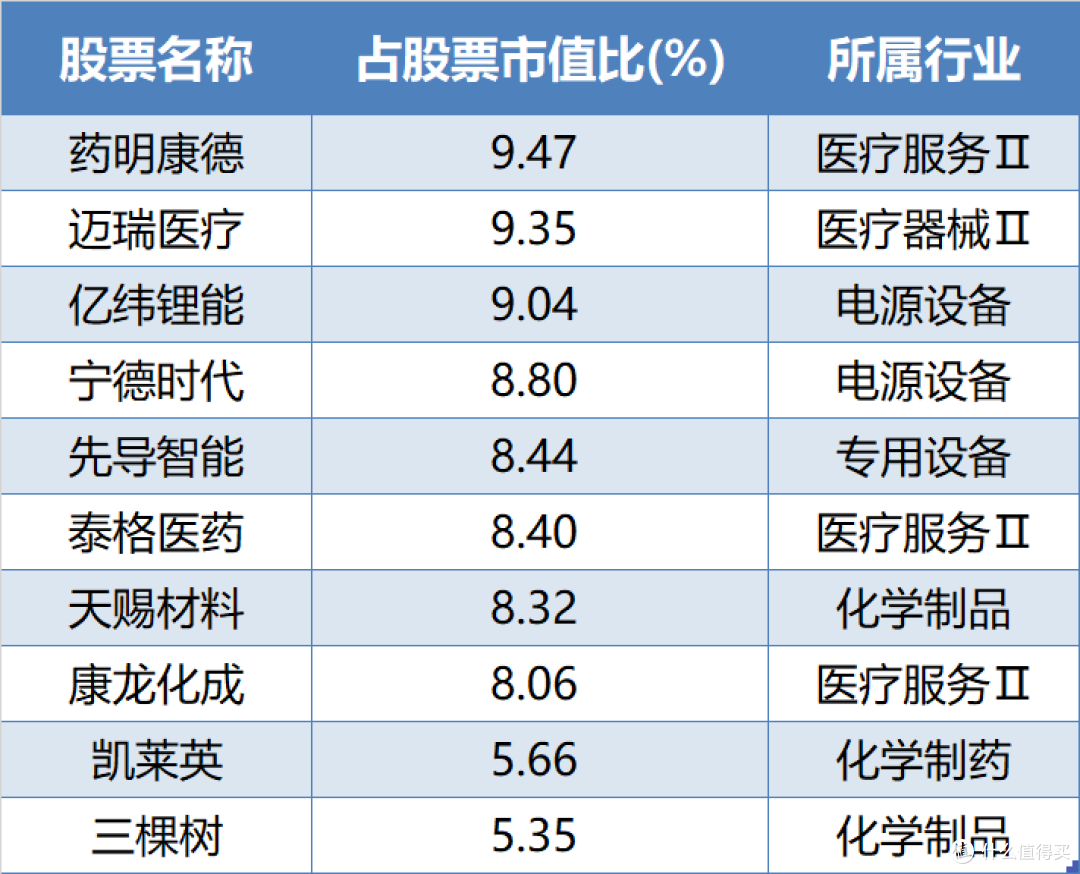 板块轮动太猛了...