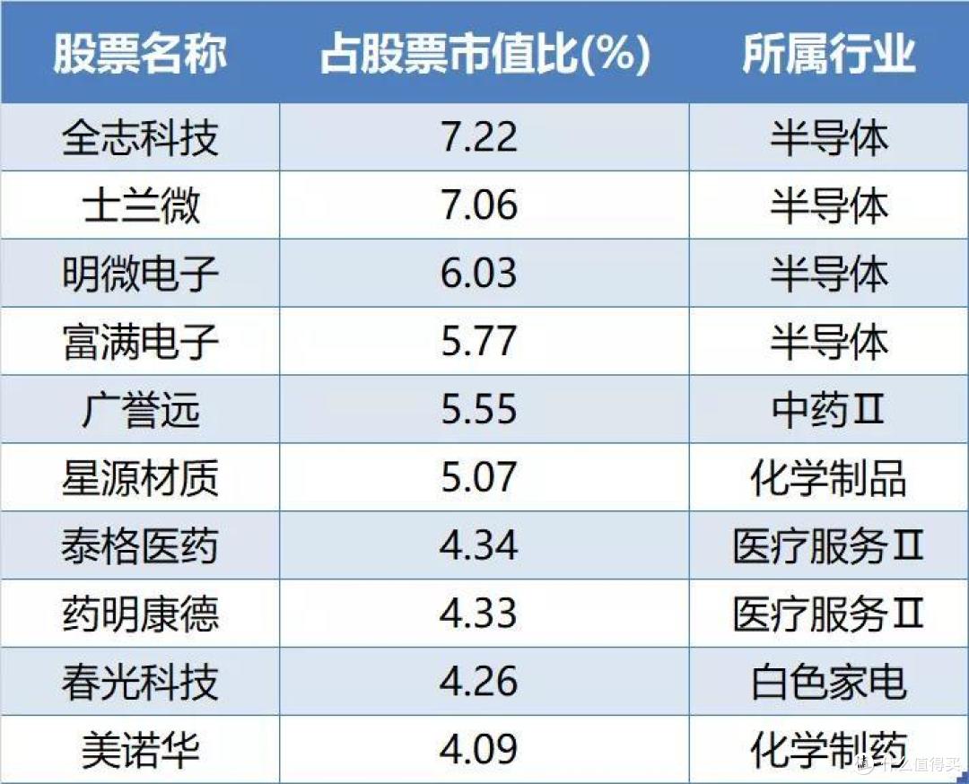 板块轮动太猛了...