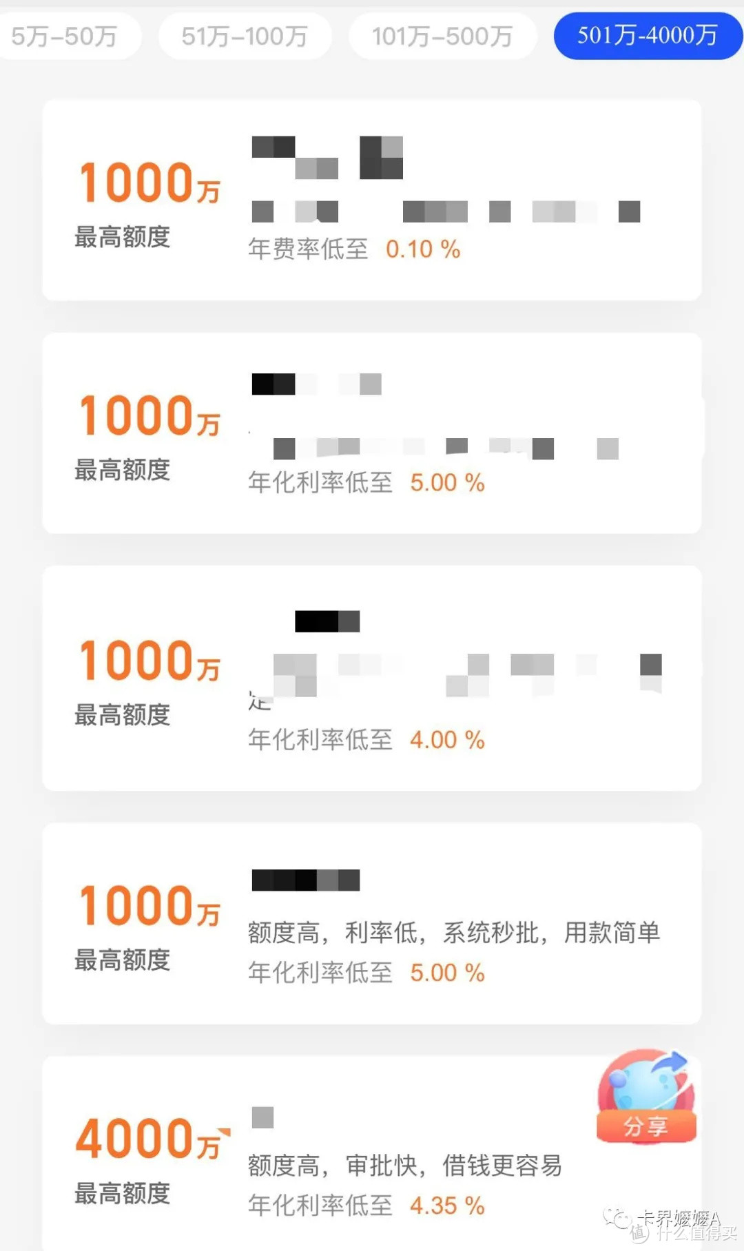 平安最新百万级贷款！个体/公司满一年即可申请，不限行业！