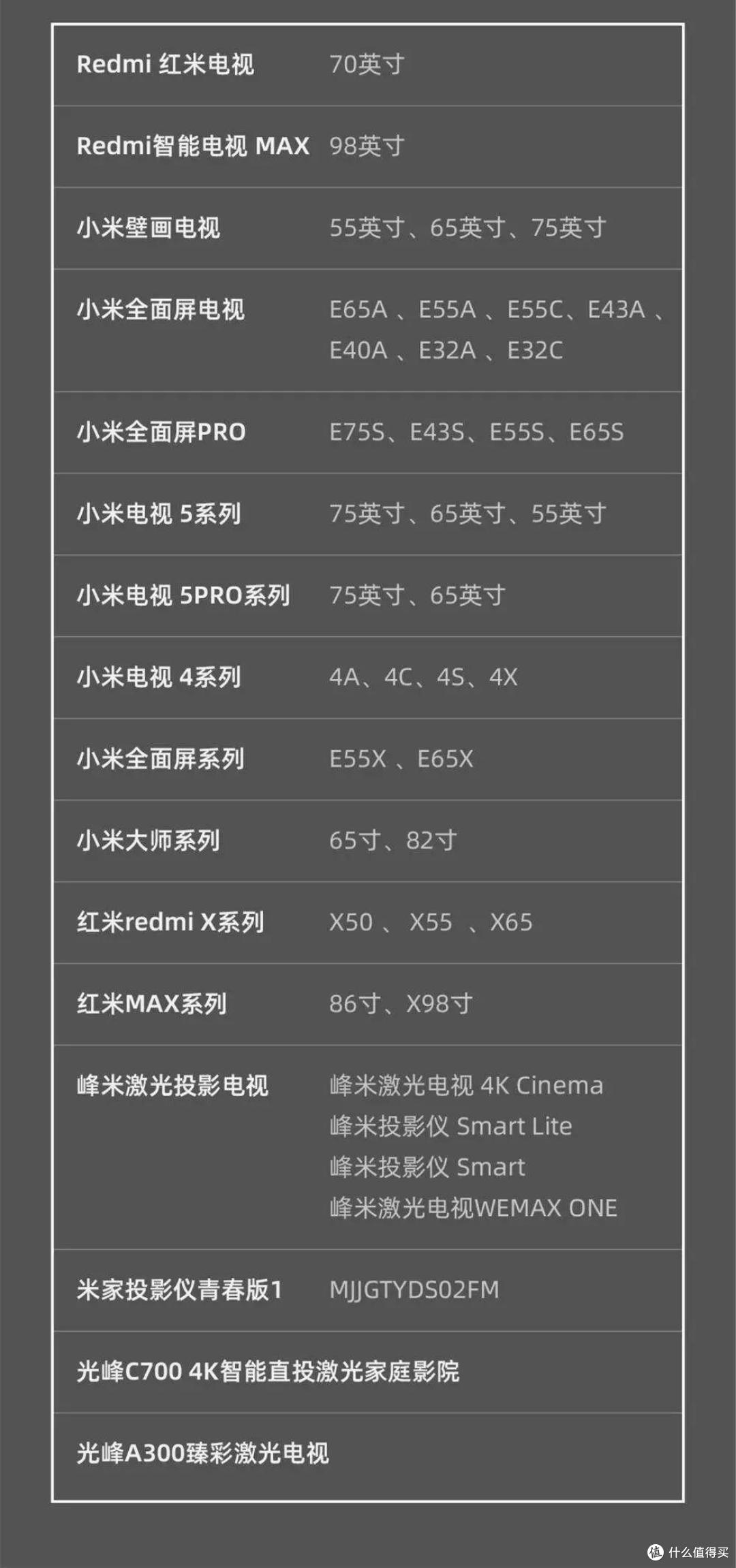 实现在家K歌自由,纯麦无线K歌麦克风U7 PRO真赞
