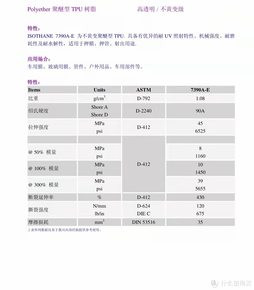 从业人员聊聊隐形车衣一些实际问题4 基材厂商及国内自主品牌运作及价格