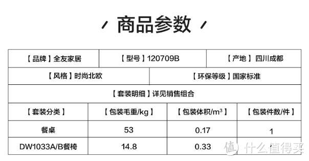 民以食为天，个人向全友餐桌椅购买清单（建议收藏）