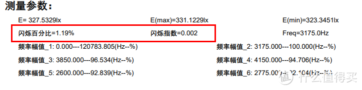 小燕筒灯频闪数据