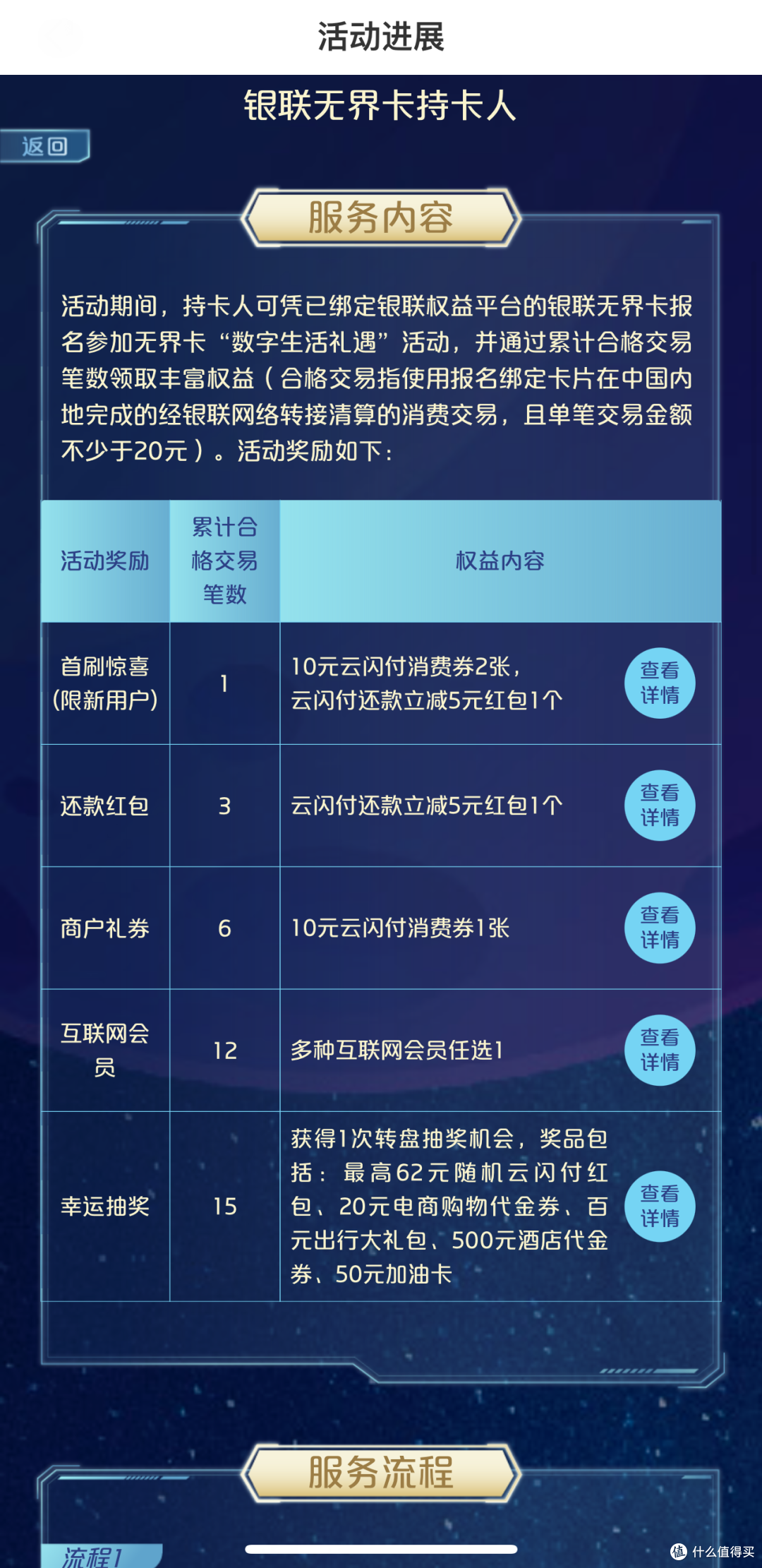 精彩纷呈的云闪付优惠活动汇总,这样玩利益最大化!
