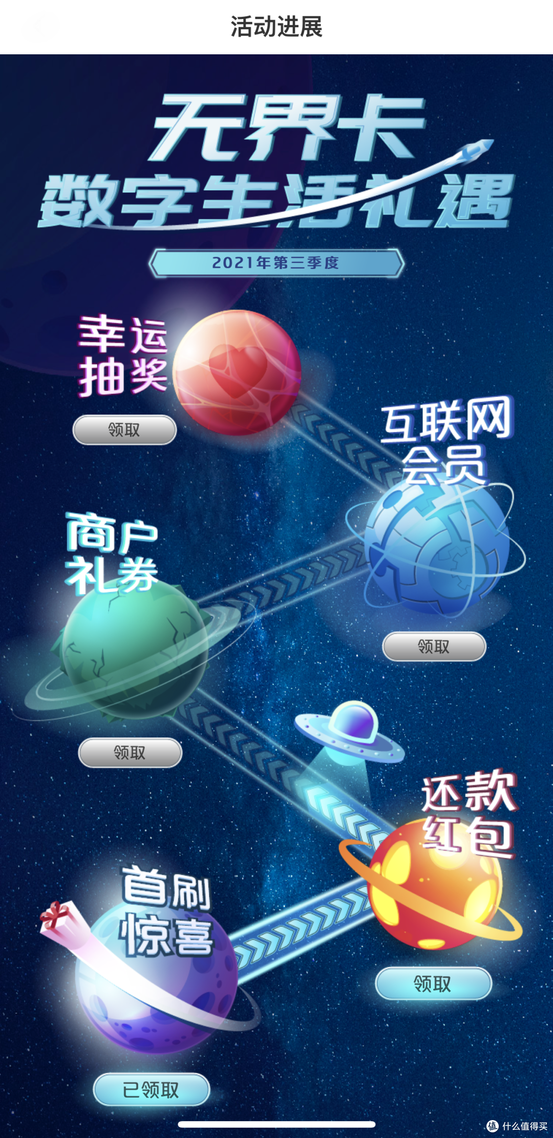 精彩纷呈的云闪付优惠活动汇总,这样玩利益最大化!