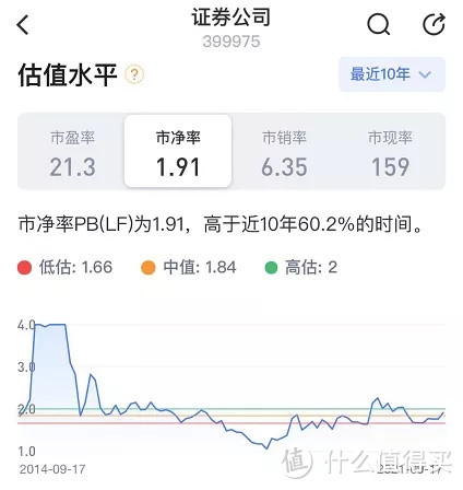 港股的网格，要不要来一个？