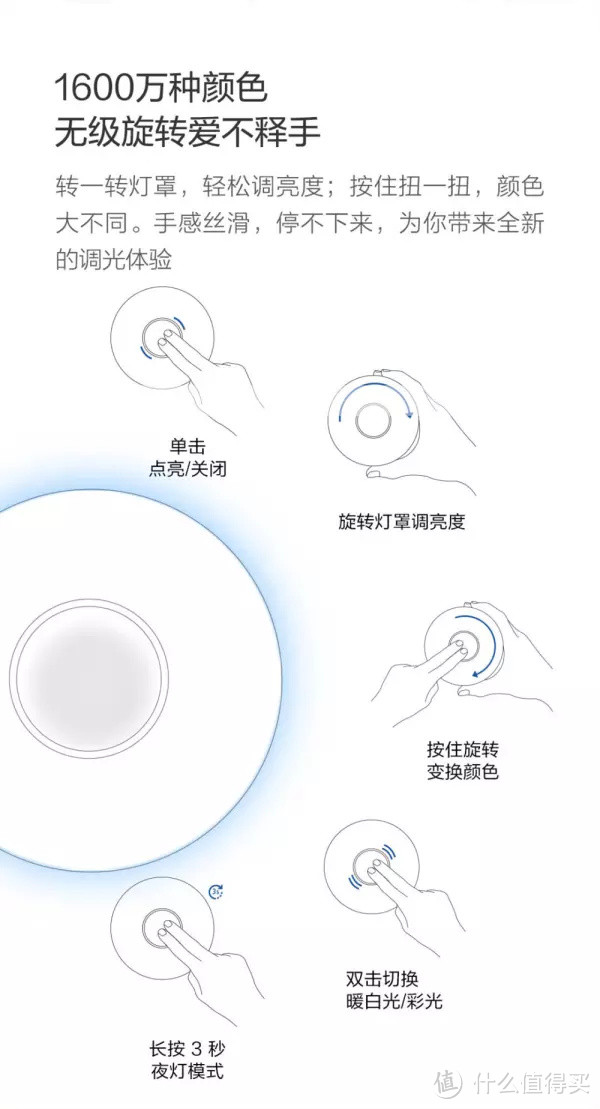 不只是个床头灯那么简单-飞利浦睿智床头灯