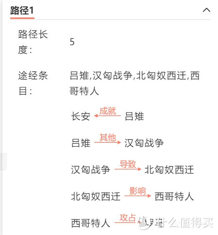 资源网站推荐 篇七：十个资源好网站都在这里！假期玩个爽，让你拥有全世界