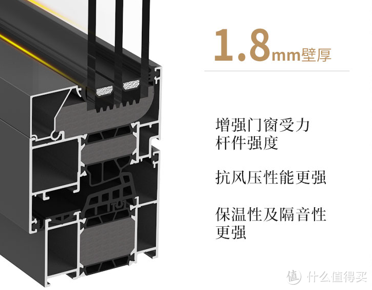 哪些地方钱可以省，哪些地方花钱最多，7万元打造环保放心好用的80平小户型，规划土建篇