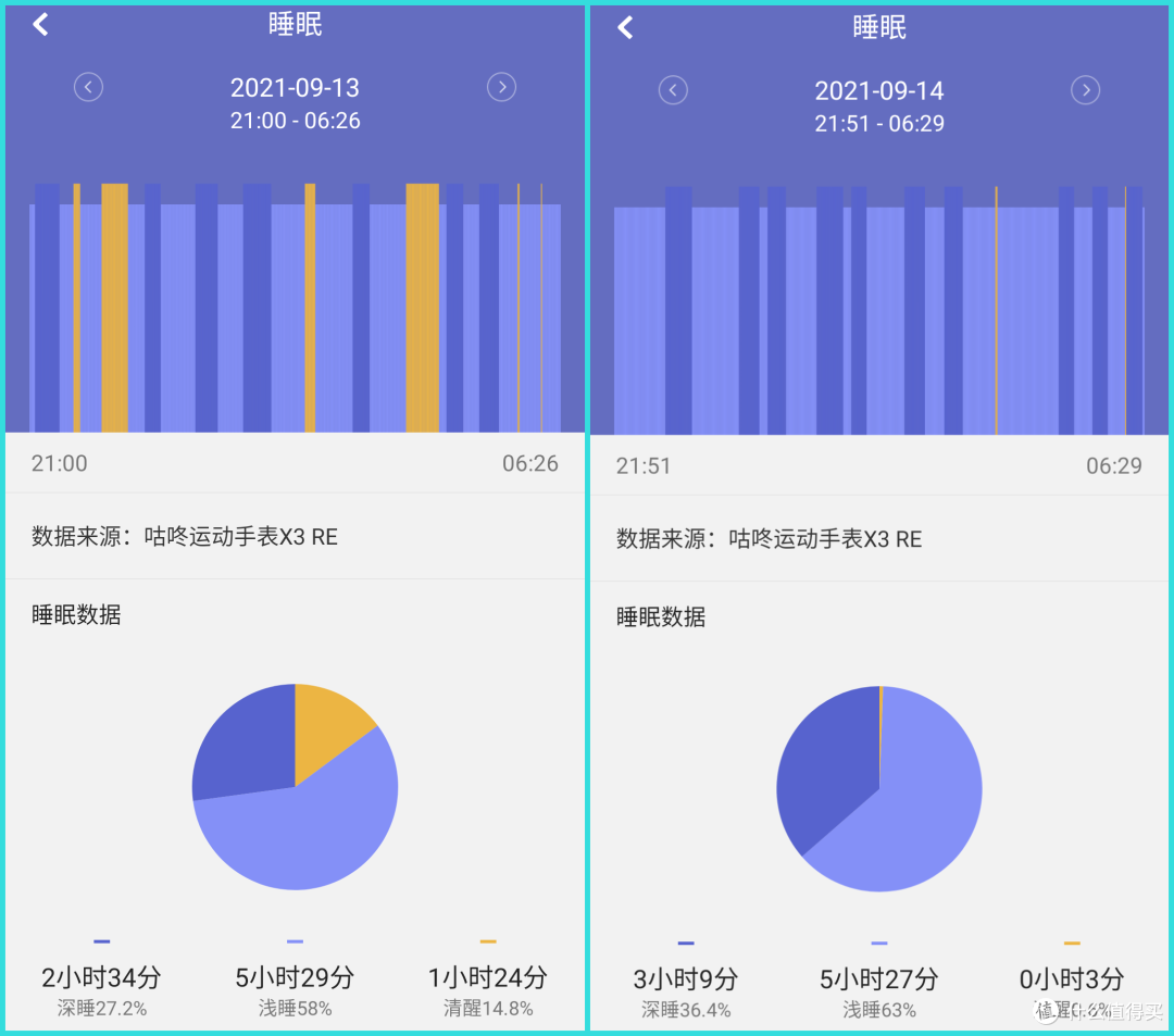睡南卡枕中宝Zzzz,促进良好的睡眠,帮助你度过愉快的一天