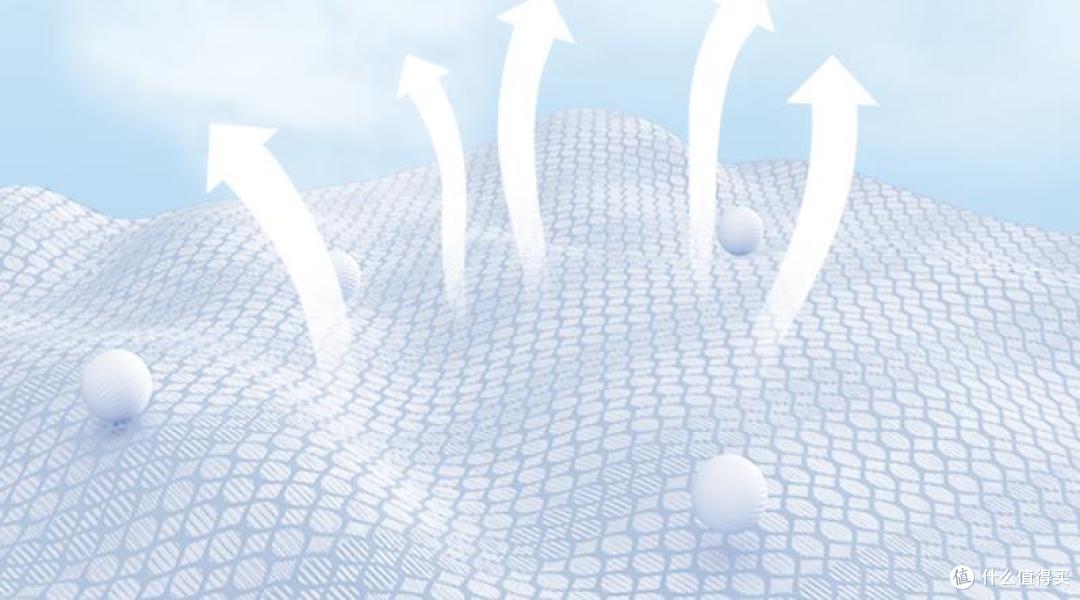 睡眠不好?那是没选对床垫,图屹记忆棉弹簧床垫,满足我想睡在“云端”的愿望