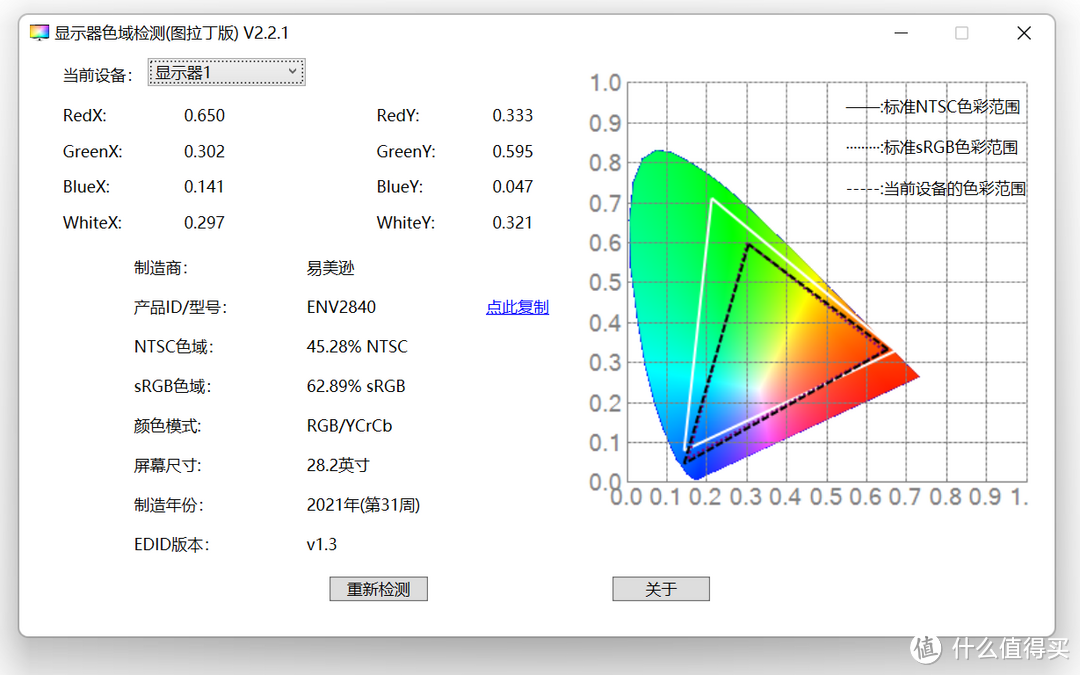 PDD 1189易美逊E28U40 4K显示器简评