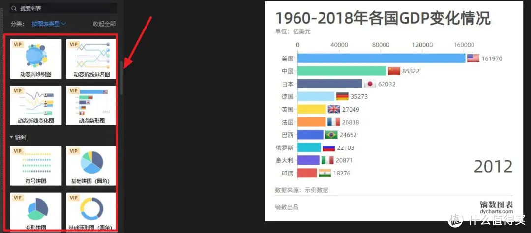 一键生成超火的竞赛条视频，有手就会！