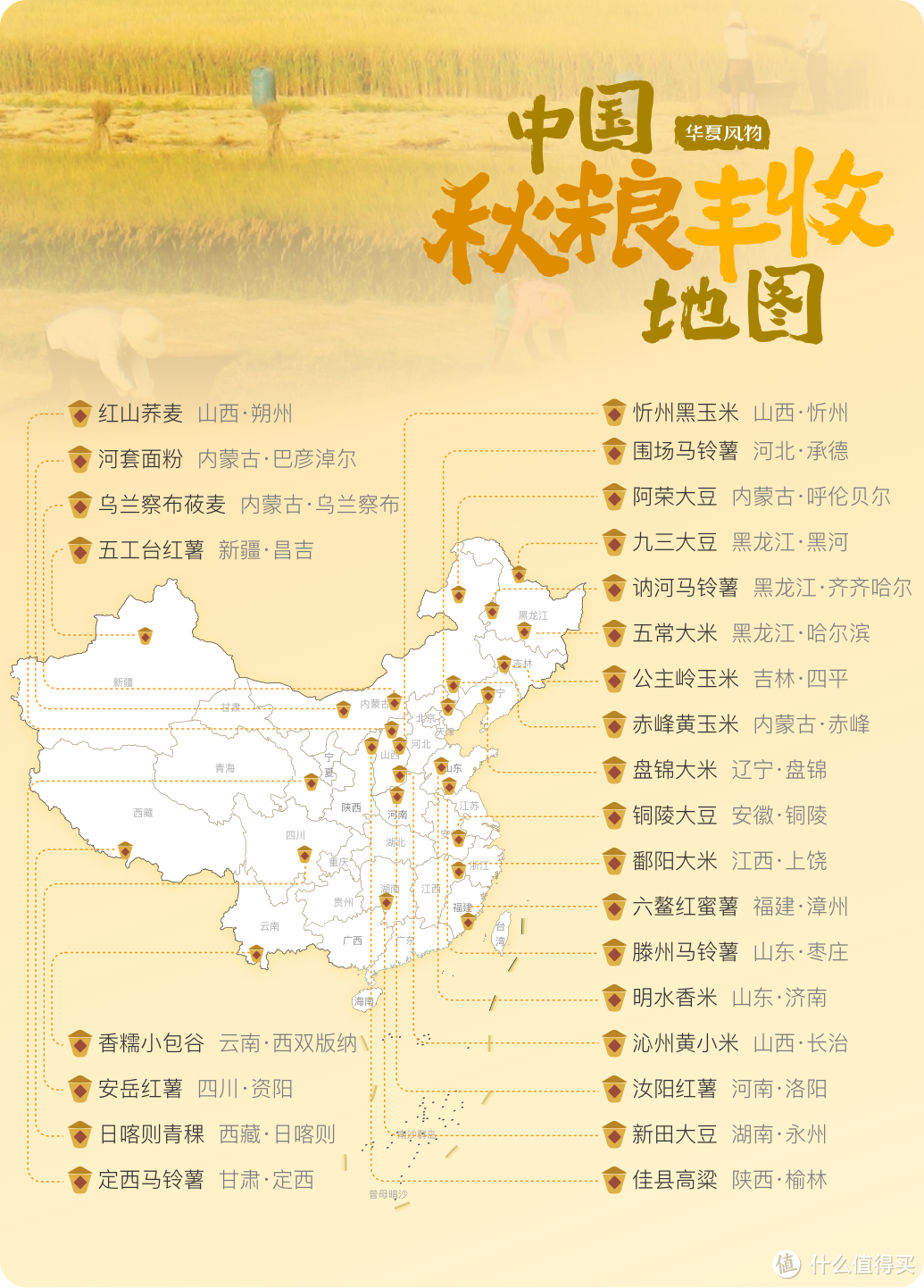 中国秋粮丰收地图  ©华夏风物