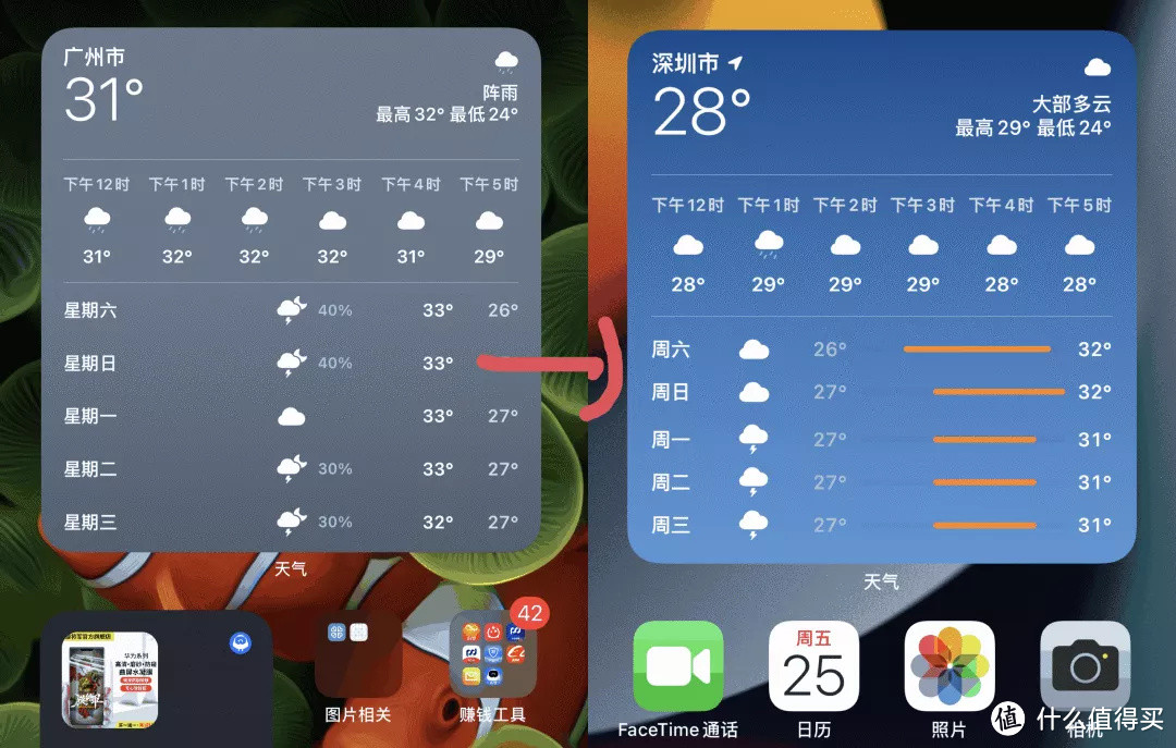 IOS15到底值不值得升级？大变化没有，小细节多多！210条改进大汇总