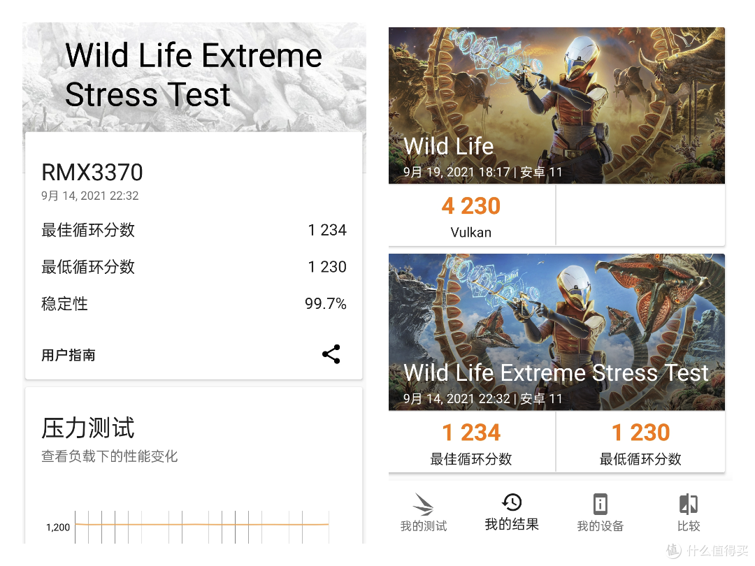 真我GT Neo2首发评测：骁龙870+UFS3.1+LPDDR4X，全面均衡超能打