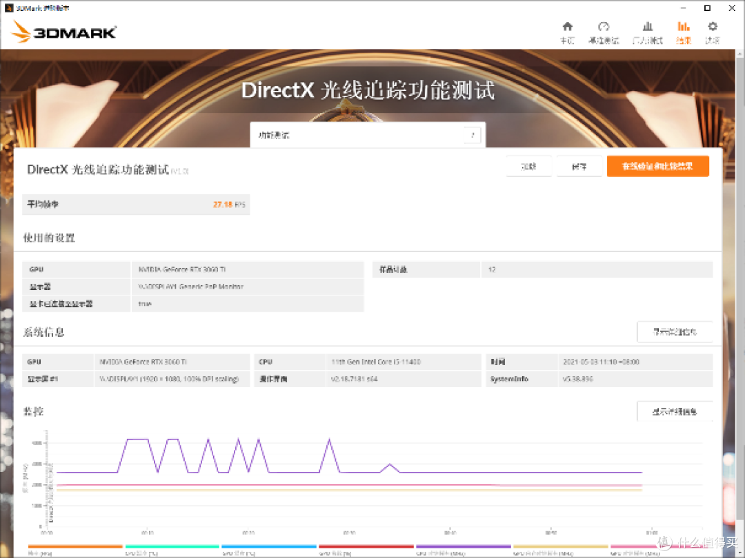 闲鱼捡漏记:内存超频、软件跑分、游戏体验多维度测试英特尔i5-11400+技嘉雪雕B560M
