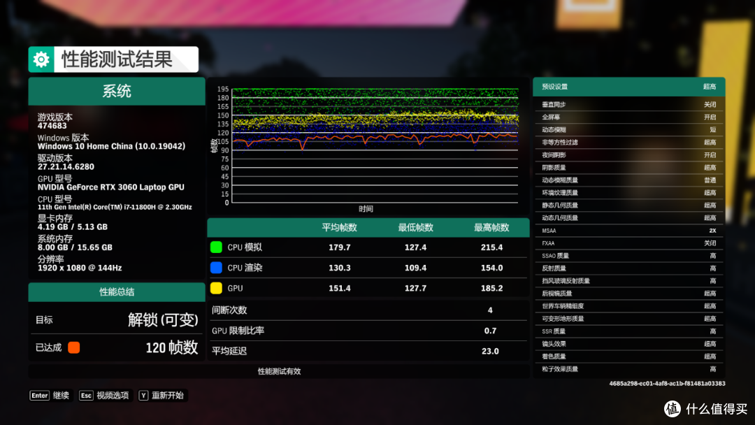 生产力游戏两手抓 —光影精灵 7 体验评测
