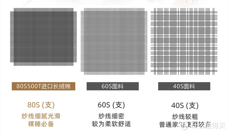 7家值得收藏的家居软装源头工厂，窗帘， 地毯、家纺、抱枕、桌布装饰画，五星级酒店毛巾床品两折价格