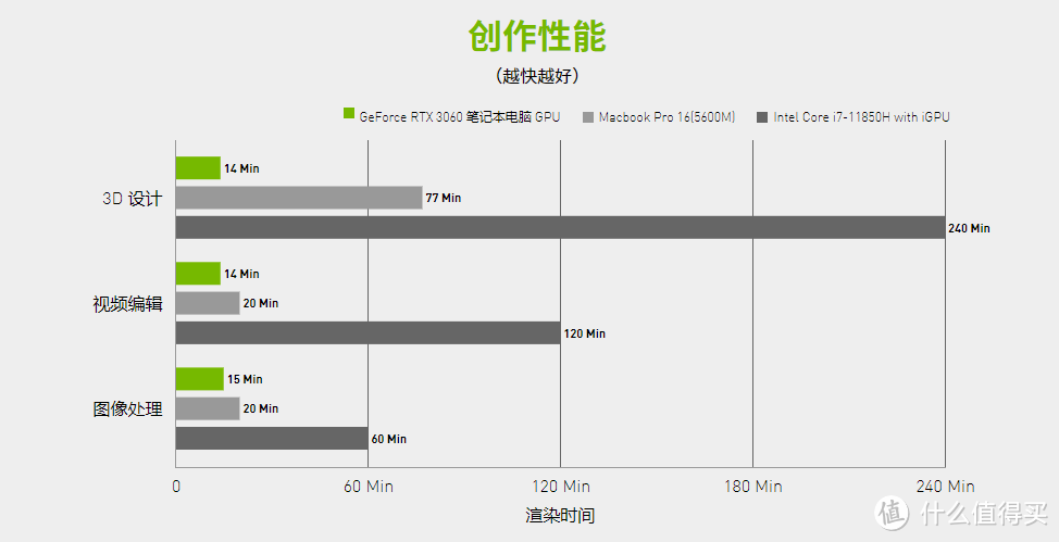 硬核每一面 机械革命钛钽Plus深度评测