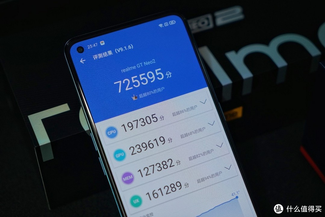 realme真我GT Neo2首发评测：这部直屏机有点意思