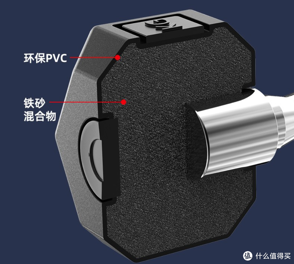 怎么挑选一款合适的哑铃？