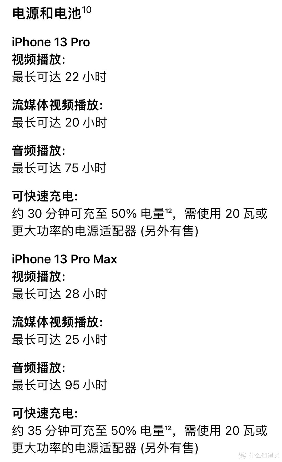 17哥：iPhone 13到底香不香