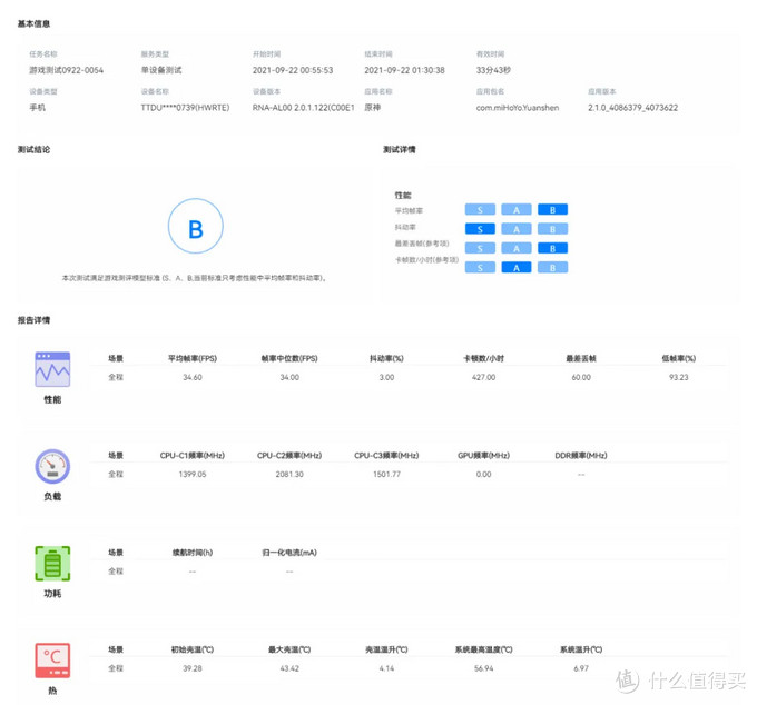 华为nova 9 Pro测评：从小白到自己的第一支视频需要几步？