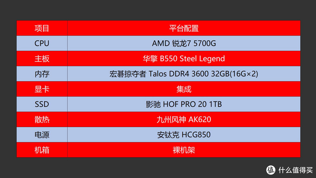 既能打又能超的高性价比内存？宏碁掠夺者TalosDDR4 3600 B-DIE内存体验分享