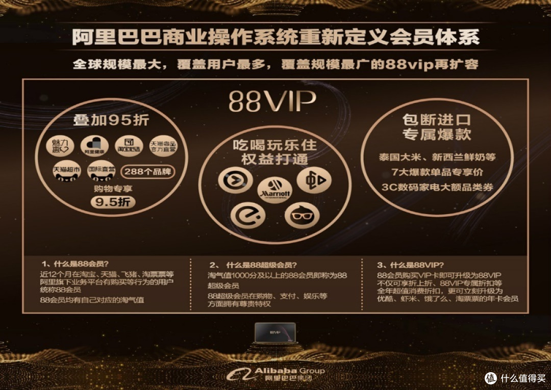用最少的钱做最有意义的事—88vip会员