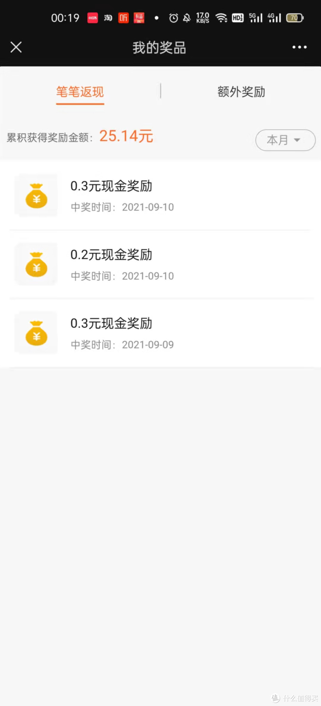 蜡笔的每月每日刷卡任务,刷卡1940元,红包返现174元,快跟积少成多不是梦,月入1600!