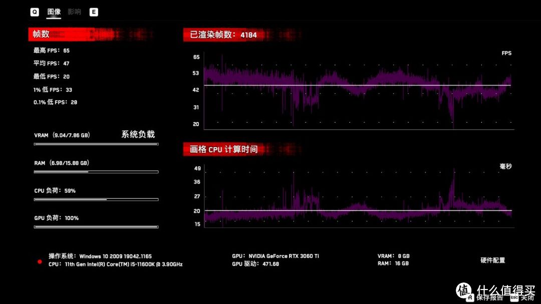 经典黑白搭配禁欲系主题装机推荐 优秀性能与静音效果我都要