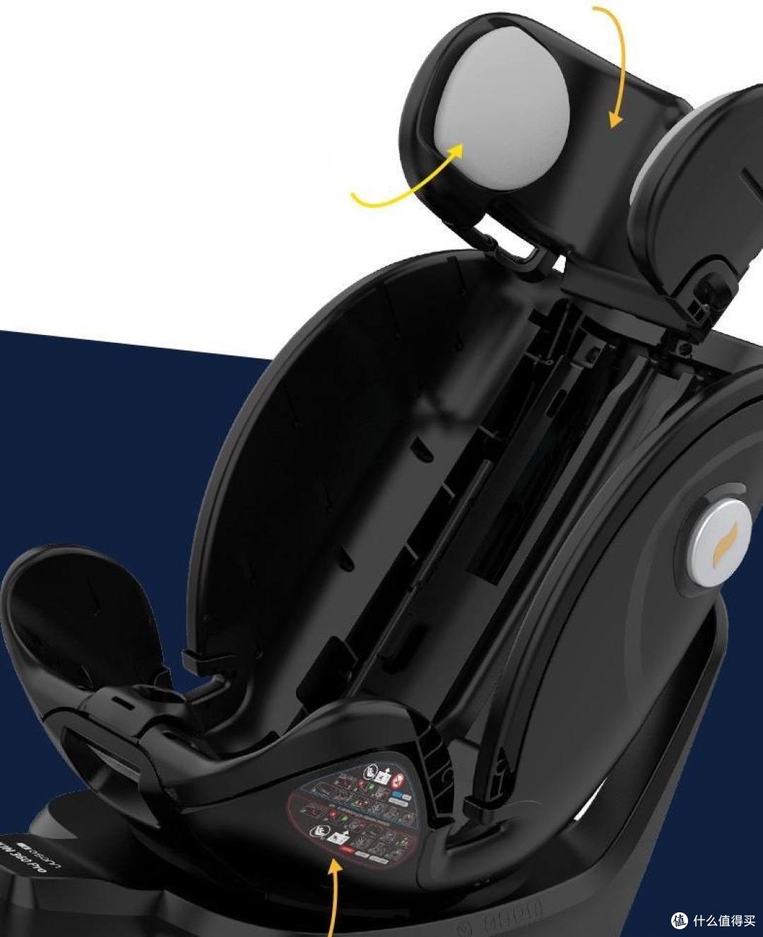 儿童安全座椅必须买！很难选？一篇搞定所有问题， 0-12岁热门安全座椅选购清单