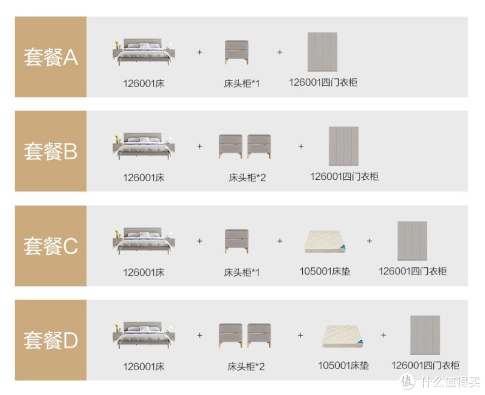 卧室家具一键搞定，颜值高、品质好，省时省力打包购买！北欧、现代简约、轻奢各种风格搭配到位！