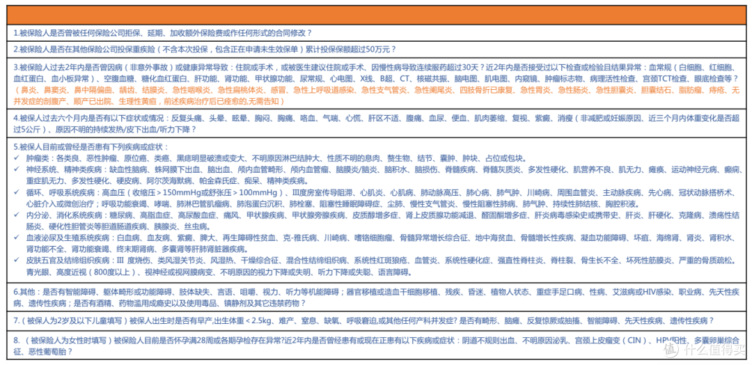 小康人寿康卫士1号重疾险怎么样?有啥优缺点?值得入手吗?