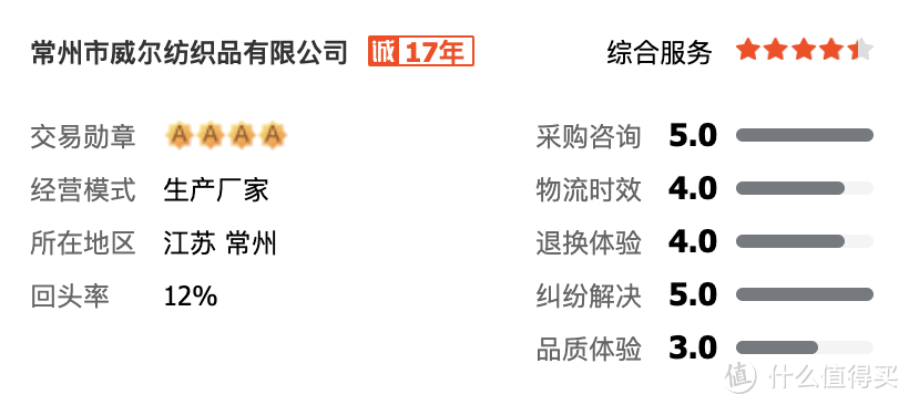 秋季出游给宝宝穿什么?这七家1688店铺解决宝宝穿衣烦恼~