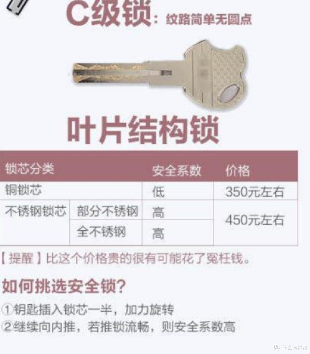 开门有了新方式-是时候跟钥匙说再见-耶鲁指纹密码锁安装实录
